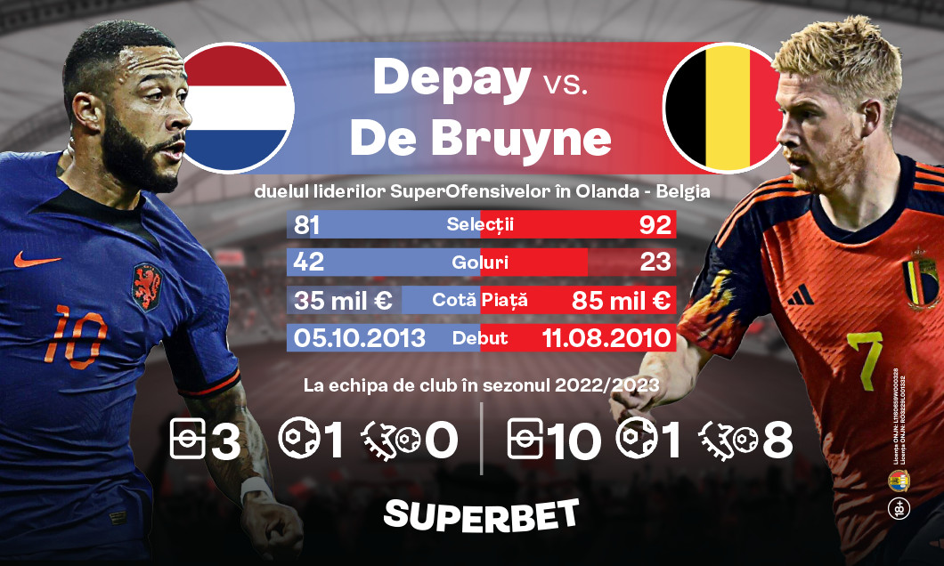 230922_Olanda_vs_Belgia_1060x636