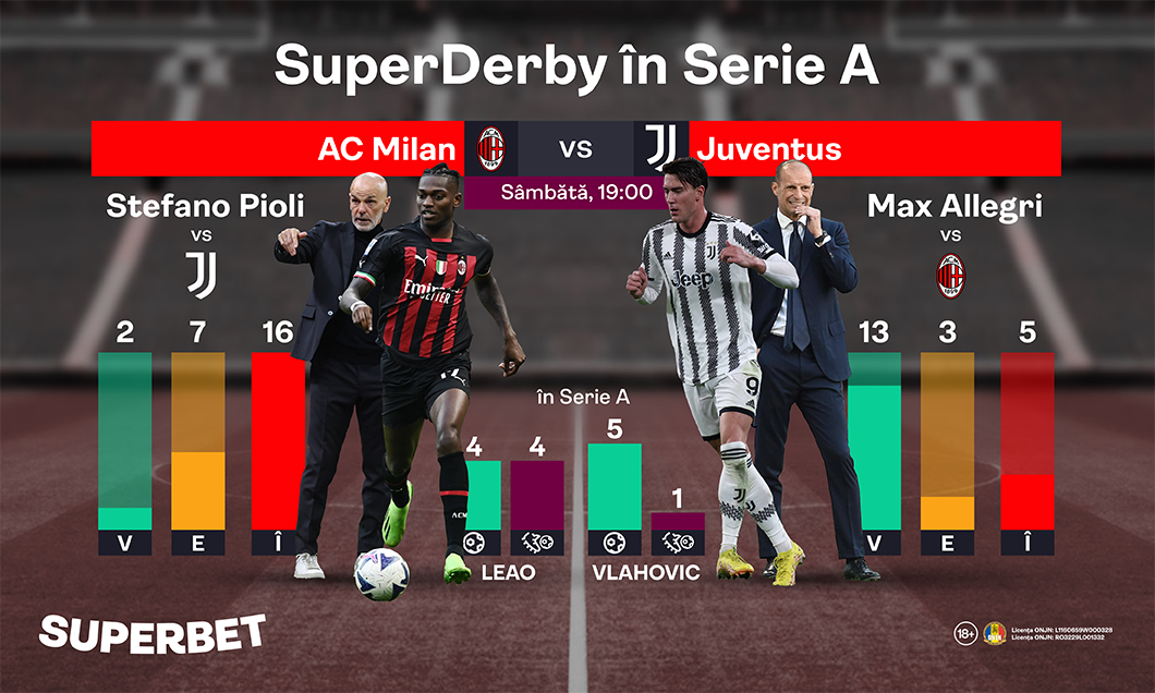 (P) SuperDerby cu încărcătură pentru Pioli și Tătărușanu. Prinde SuperCote pe AC Milan - Juventus!