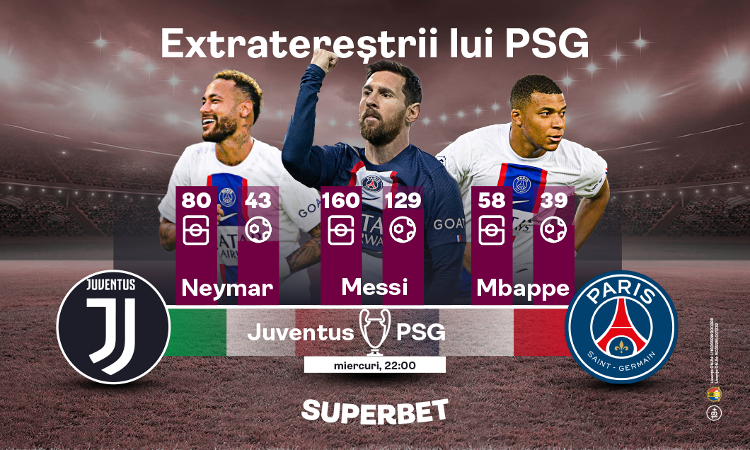 (P) Calificarea în Europa League, obiectivul lui Juve în SuperDuelul cu PSG! Cum arată cotele pentru meciul serii din UCL