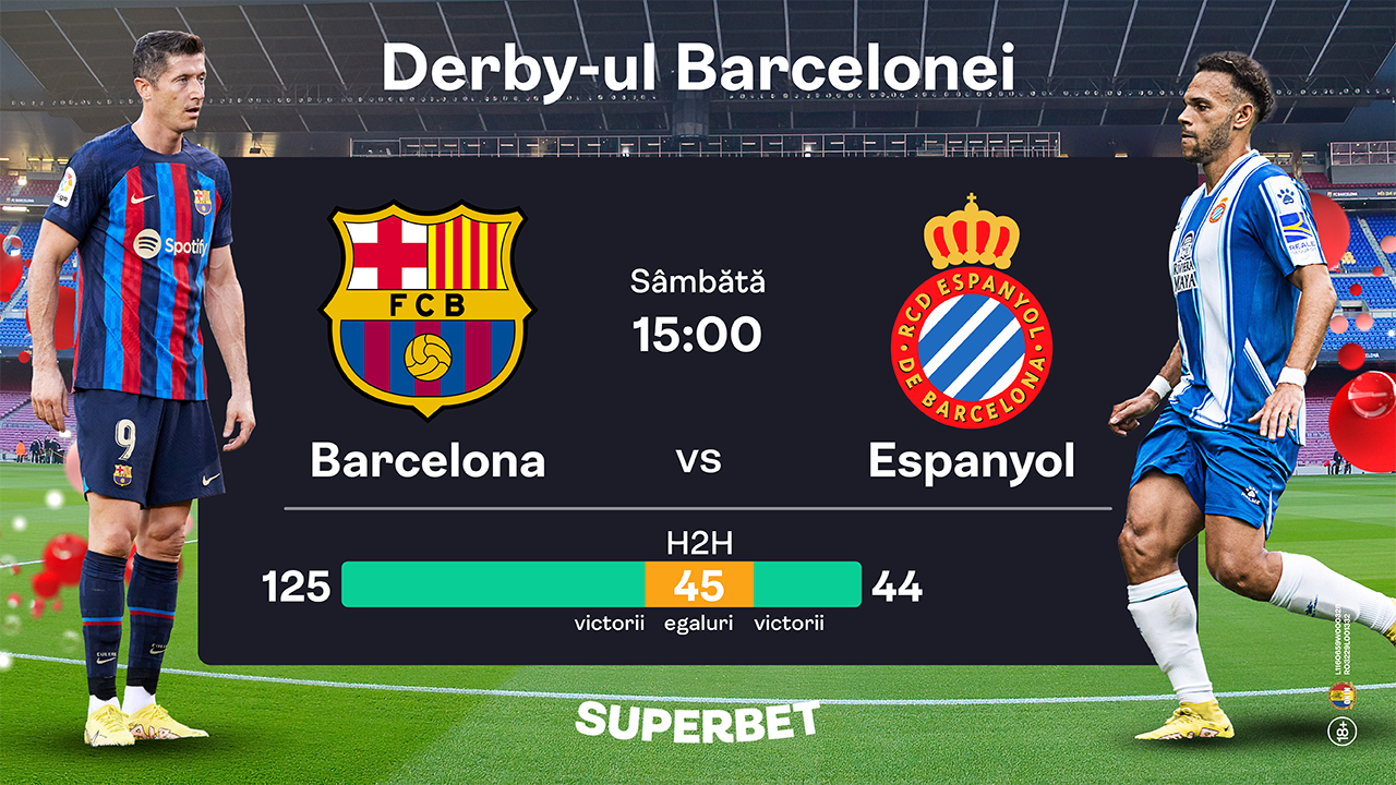 (P) Barcelona – Espanyol: SuperDerby în ultima zi a anului! Cum arată cotele pentru meciul din LaLiga