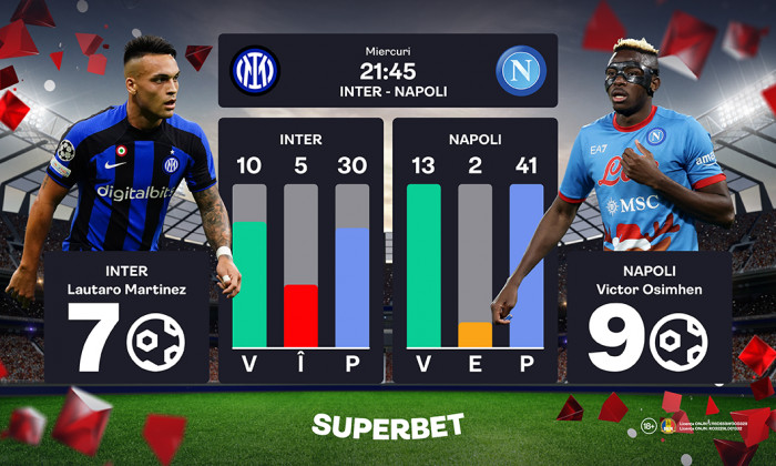 221230_SerieA_Inter_Napoli_DigiSport-1060x636