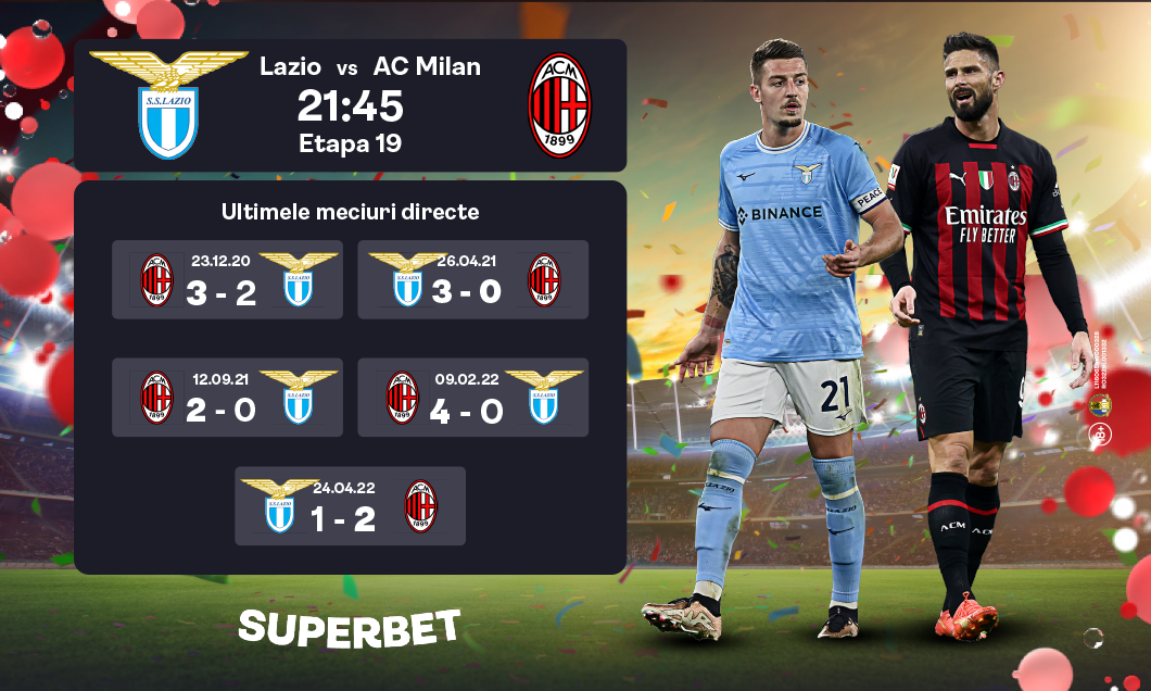 (P) Lazio – AC Milan: SuperOferta pentru derby-ul etapei din Serie A