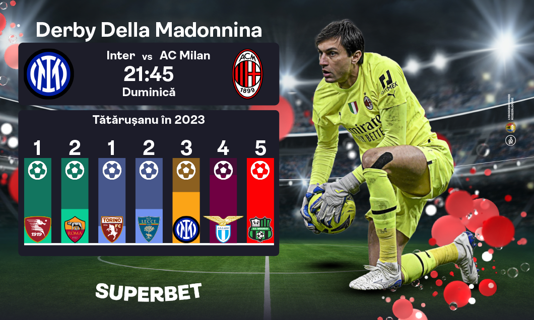 (P) Inter – AC Milan: Cel mai dezechilibrat Derby della Madonnina din ultimii ani. Cum arată cotele