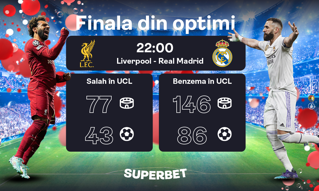 (P) Liverpool - Real Madrid: SuperCotele pentru finala din optimi