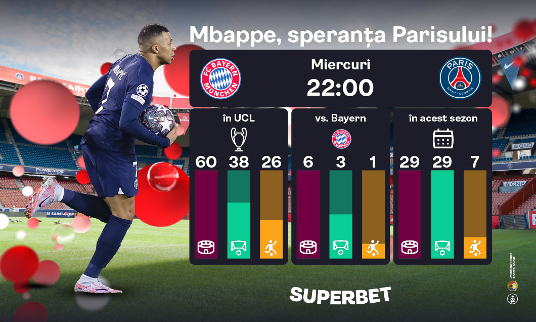 230307_Bayern_vs_PSG_1060x636