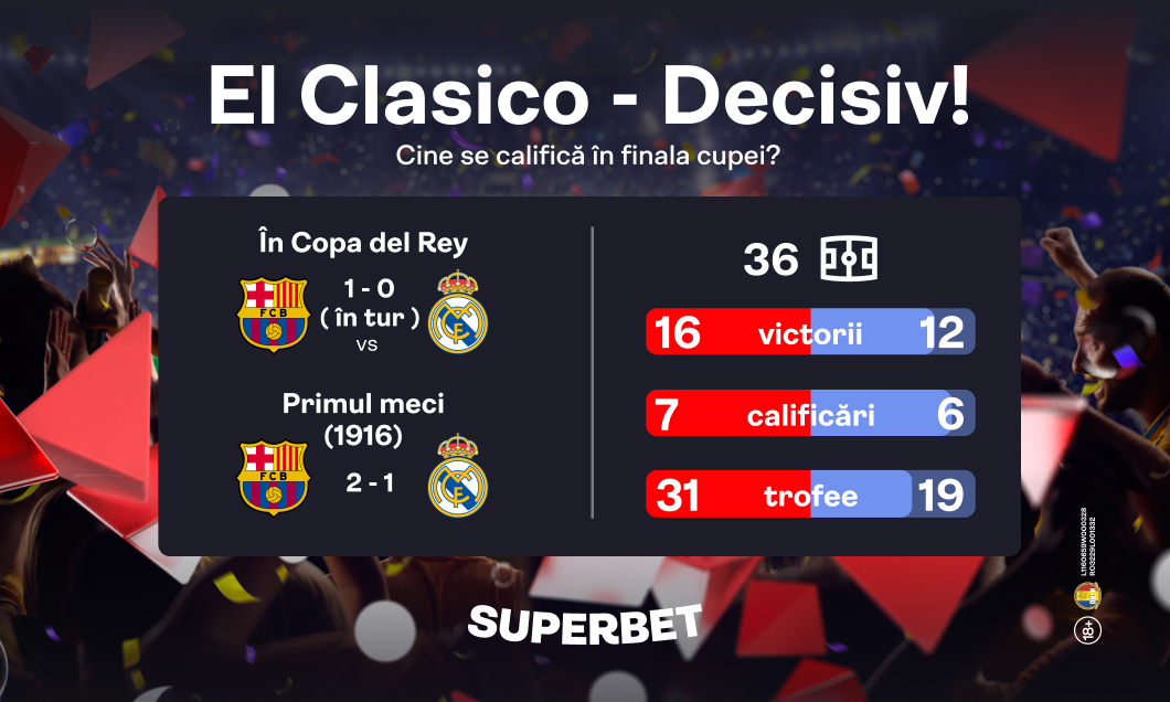 (P) Superfinala din semifinale! Cine câștigă decisivul Barca - Real?