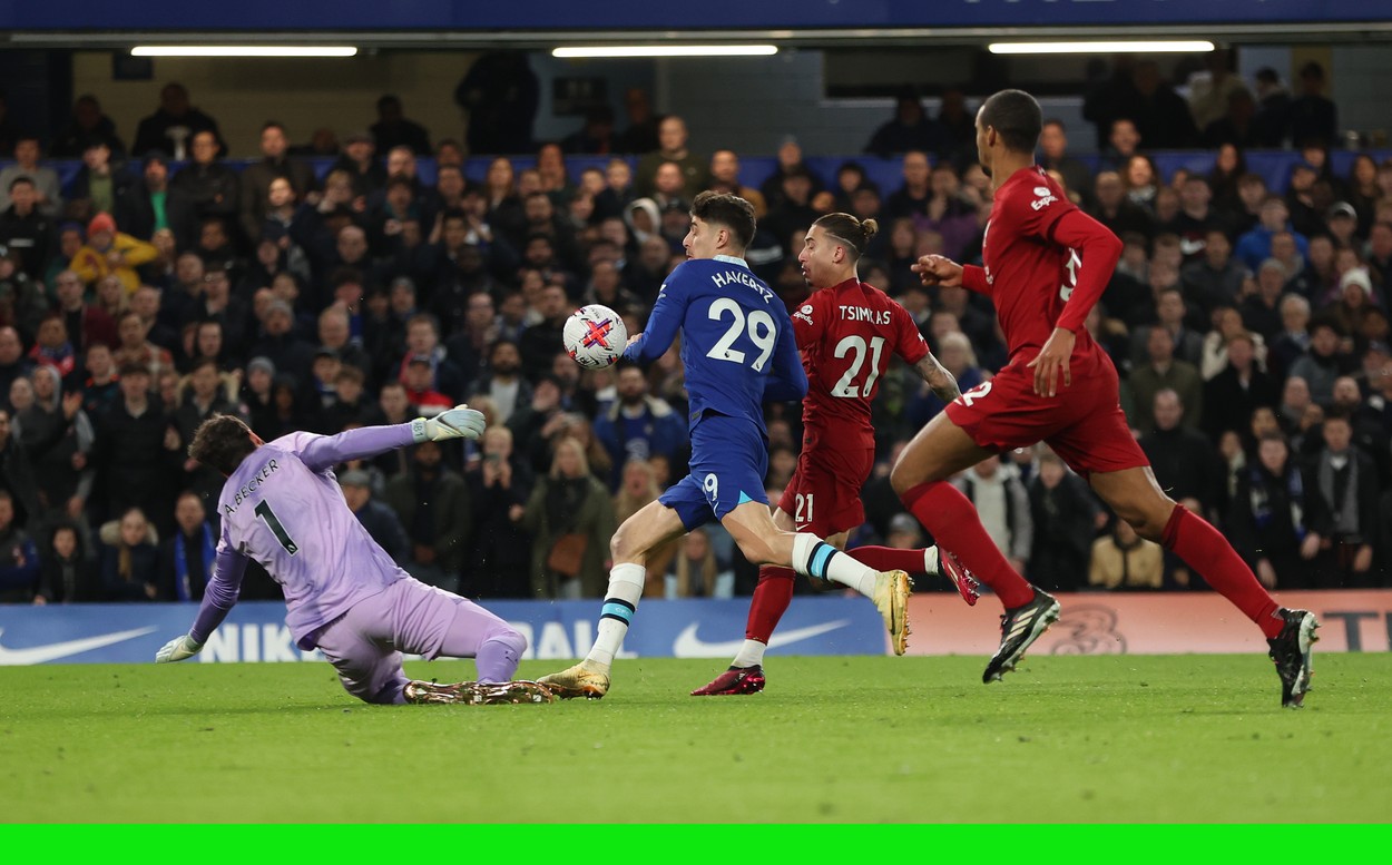 Kai Havertz, anunț despre viitorul său la Chelsea