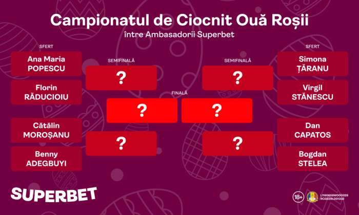 490386794-digisport-230412_campionat_de_ciocnit_oua_all_publishers_some_1_1060x630