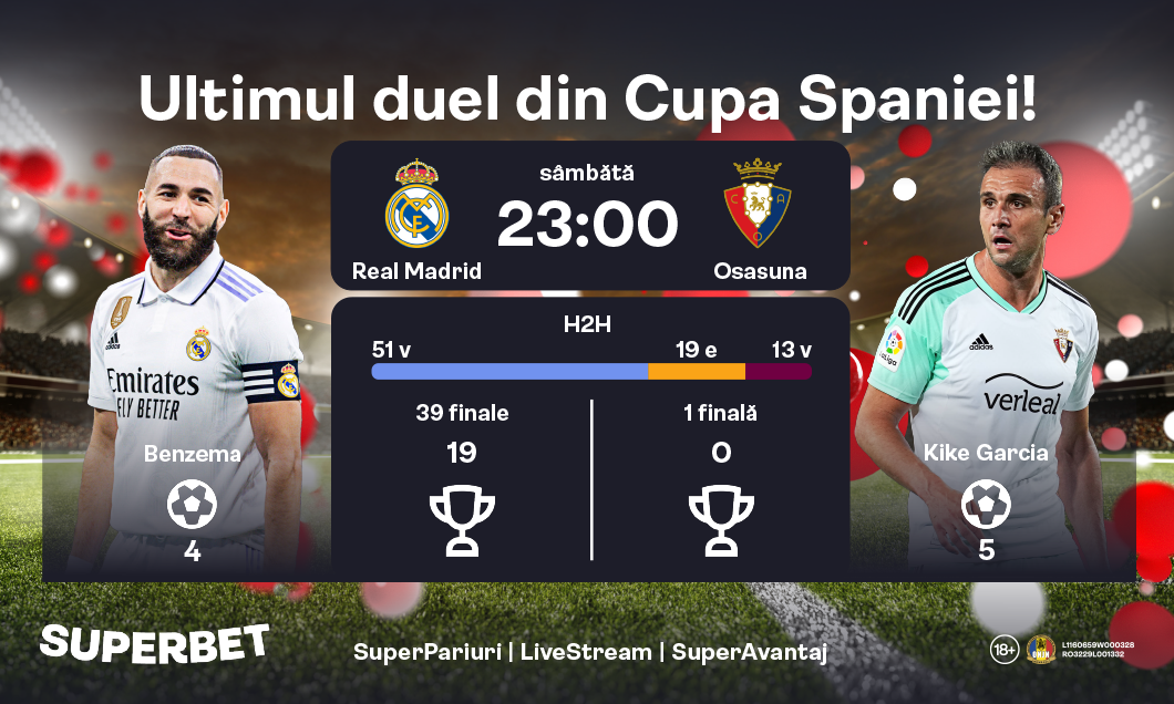 (P) Să înceapă corida! Real Madrid și Osasuna se luptă în finala de la Sevilla