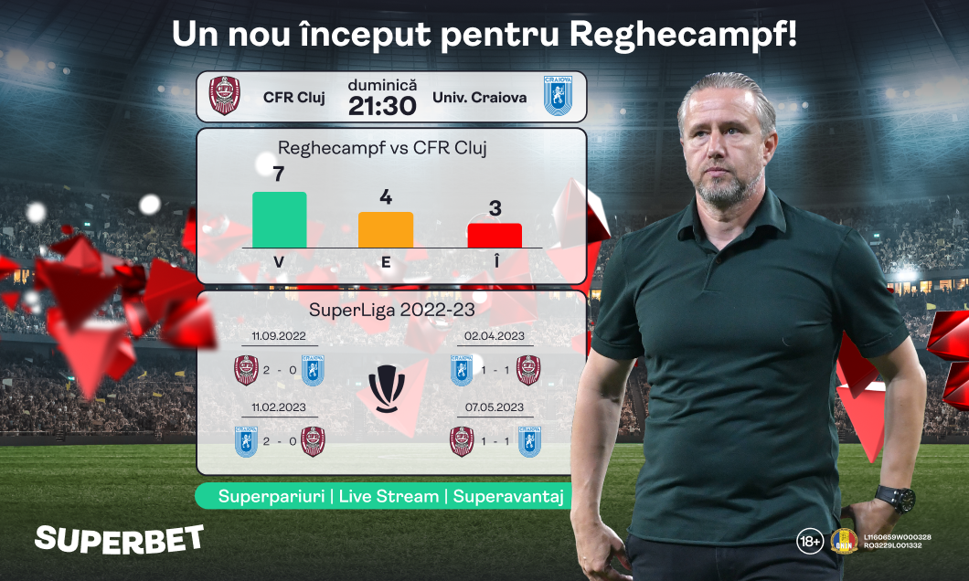 (P) CFR Cluj – Univ. Craiova: prinde Supercote la derby-ul etapei din SuperLigă!