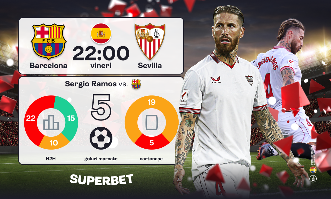 (P) Sergio Ramos, faţă în faţă cu marea rivală! Supercotele pentru Barcelona – Sevilla