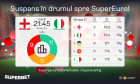 231016_Anglia_Italia_DigiSport_Blog_SoMe_1060x636