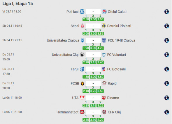 etapa a 15 a din Liga 1