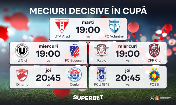 231205_Meciurile_decisive_din_Cupa_Digi_1060x636