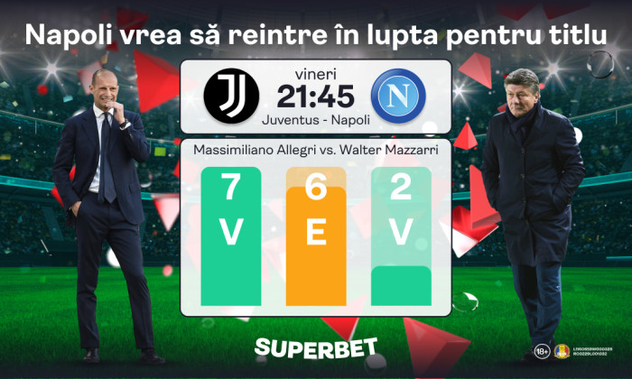 231207_Juventus_Napoli_Digi_1060x636