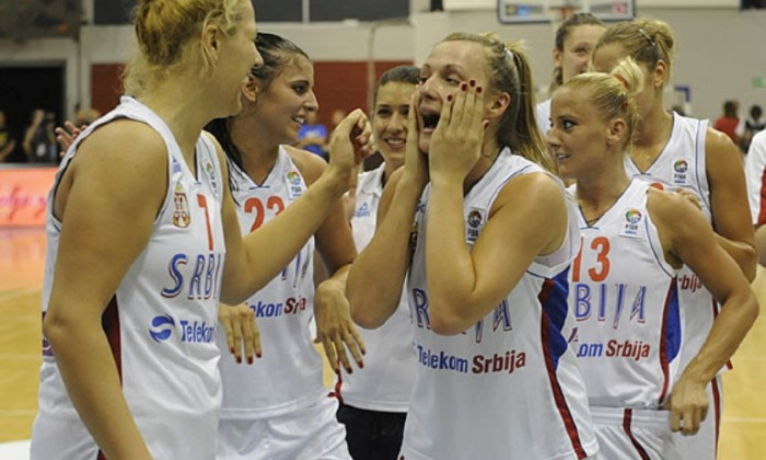 serbia baschet calif euro