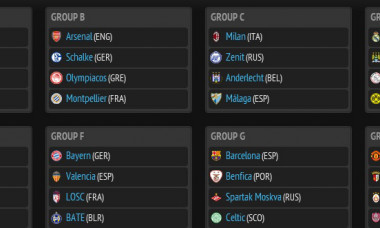 grupe ucl