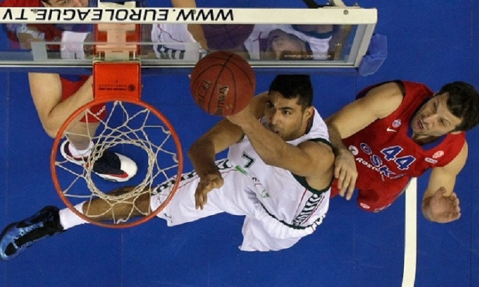 unicaja.malaga