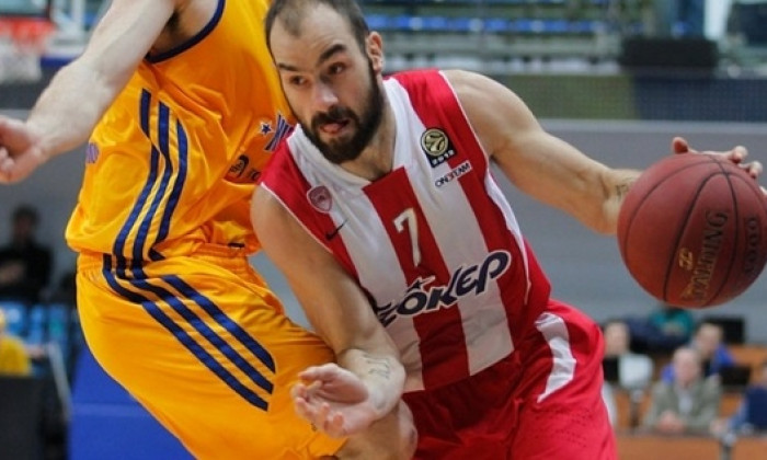 Khimki Olympiacos