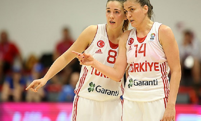 turcia baschet feminin