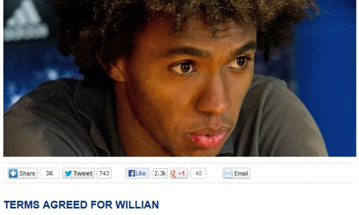 Willian transfer