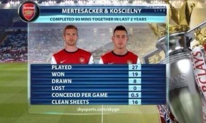 koscielny arsenal