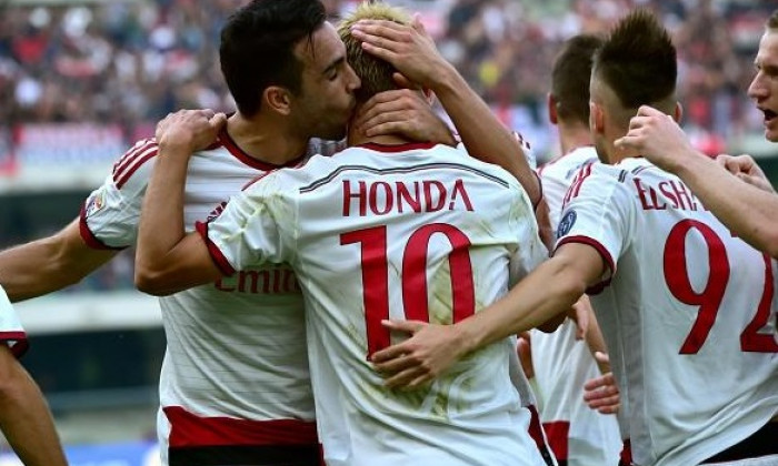 honda milan