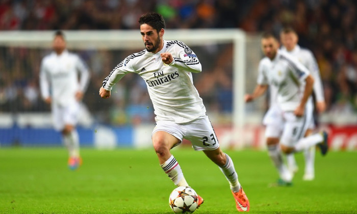 isco