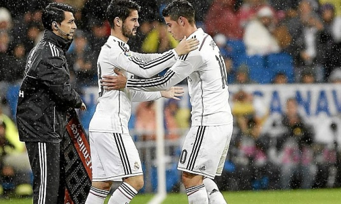 james isco