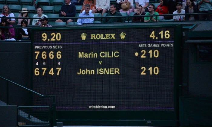 isner cilic