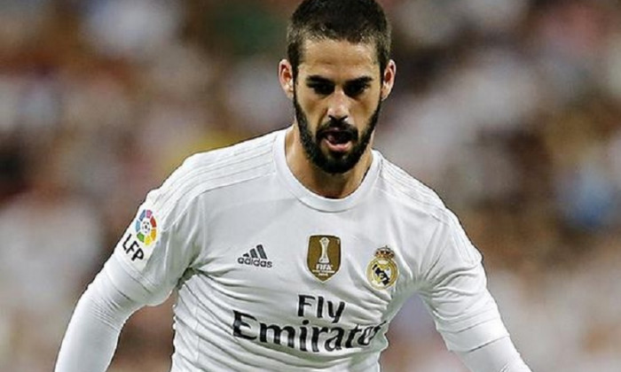 isco