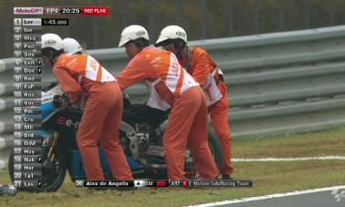 accident Moto GP
