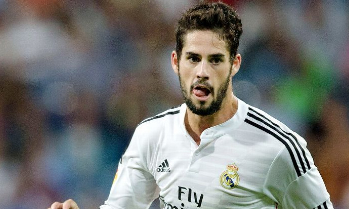 isco