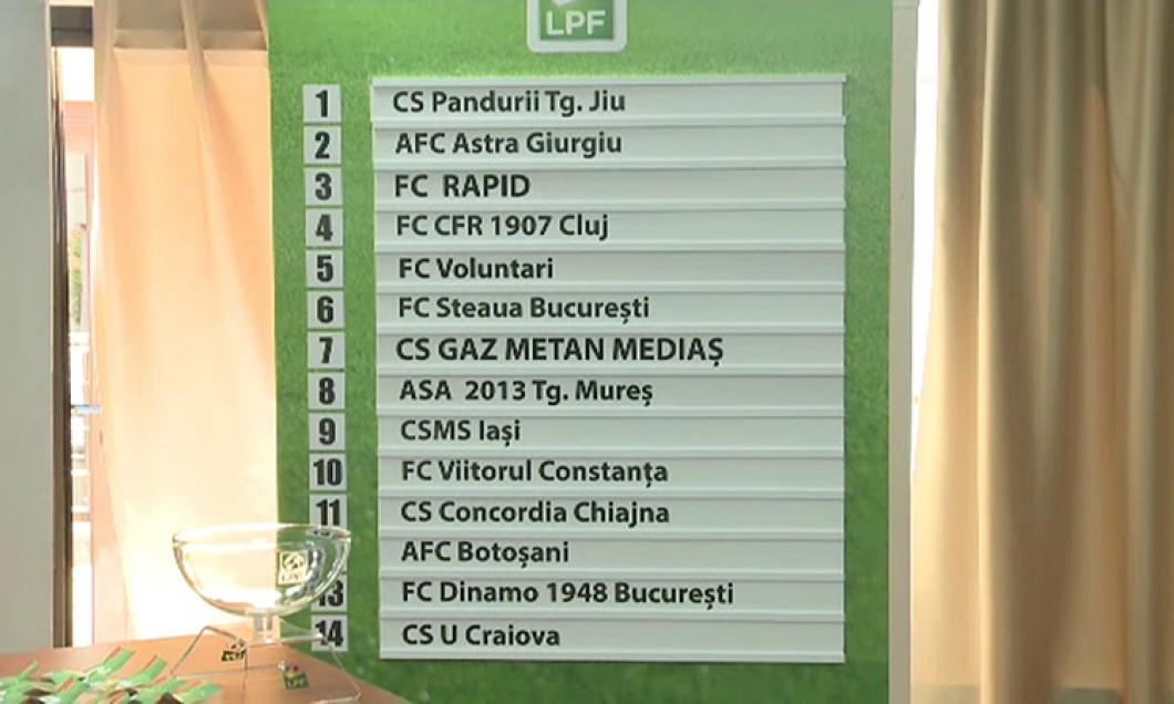 tabel Liga 1