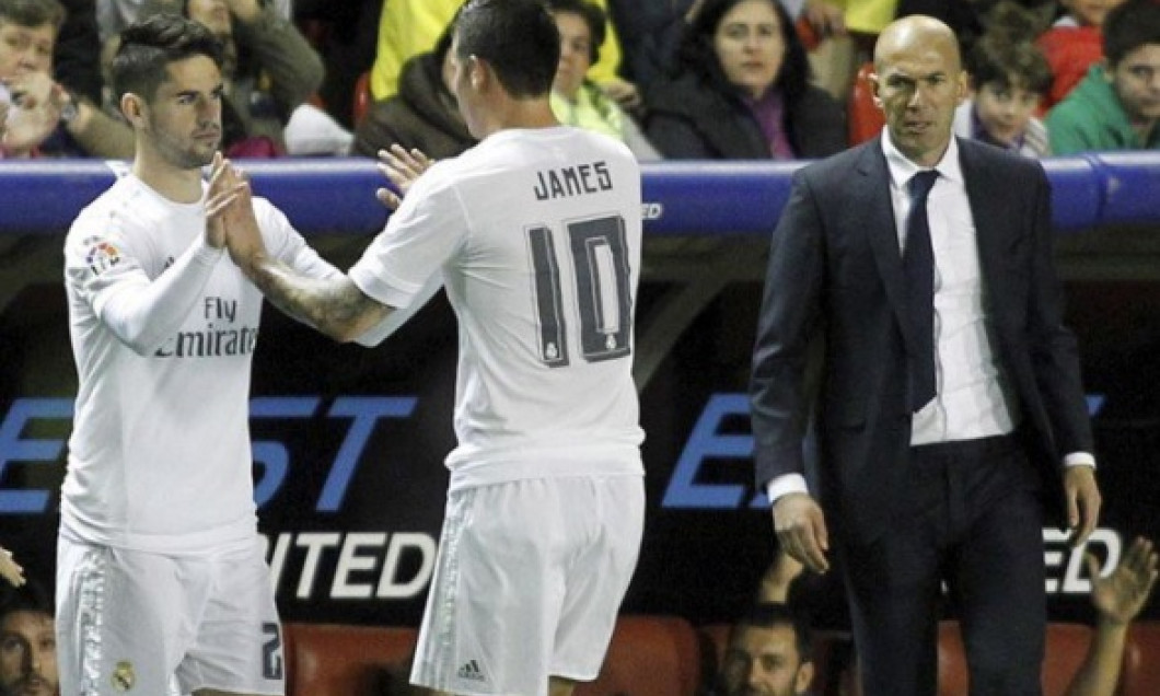 isco