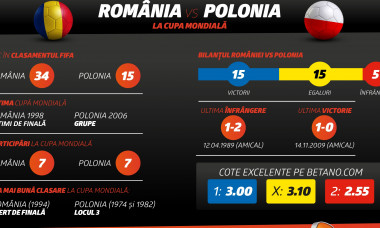 betano ro-romania-polonia-i 1
