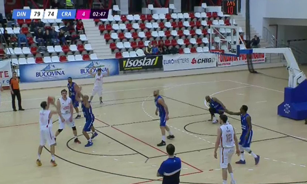 DINAMO BASCHET
