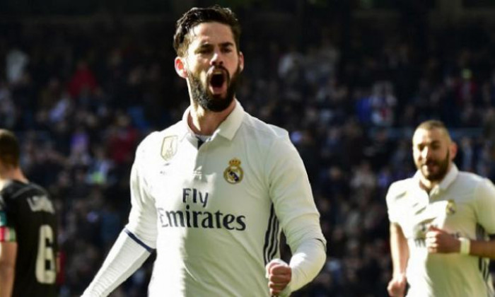 isco