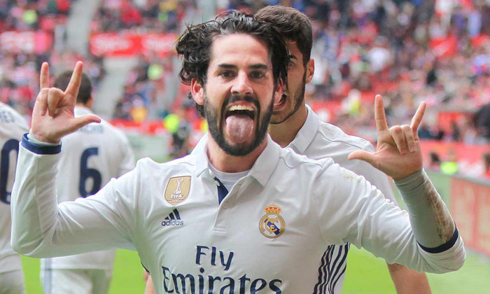 isco