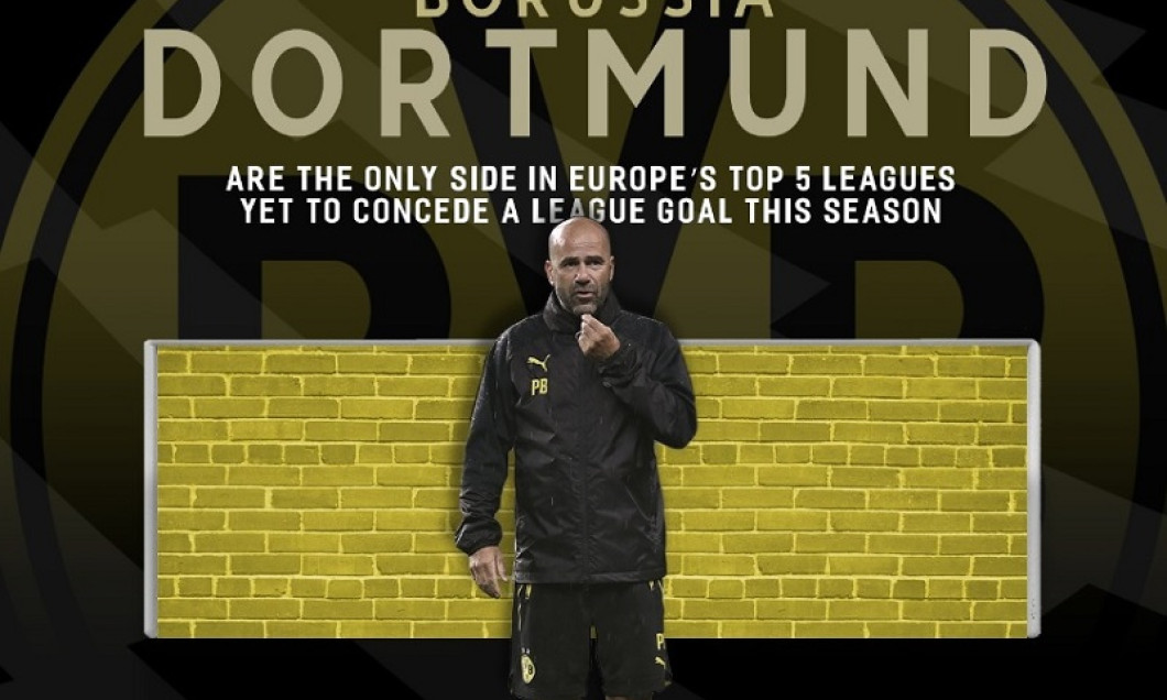 BVB record