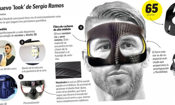 sergio ramos-1