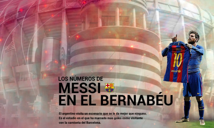 Messi Bernabeu