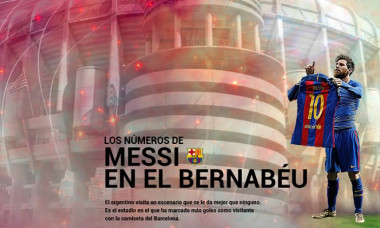 Messi Bernabeu