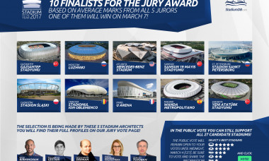 Stadium of the Year jury finalists