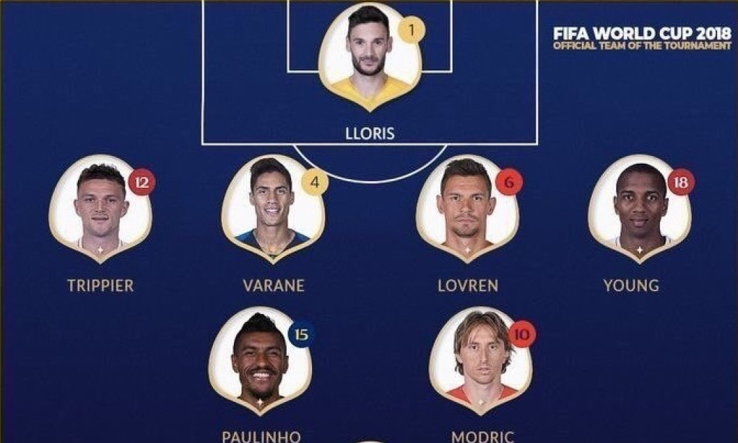 FIFA echipa ideala CM 2018