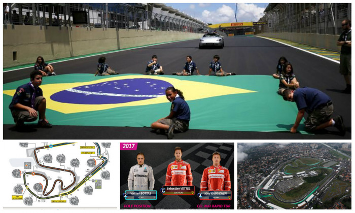 F1 Marele Premiu al Braziliei