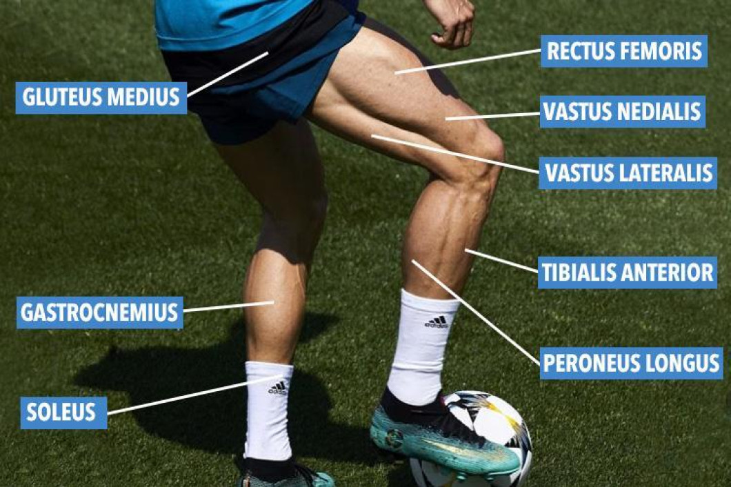 ronaldo 3