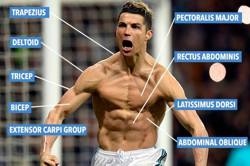ronaldo 2