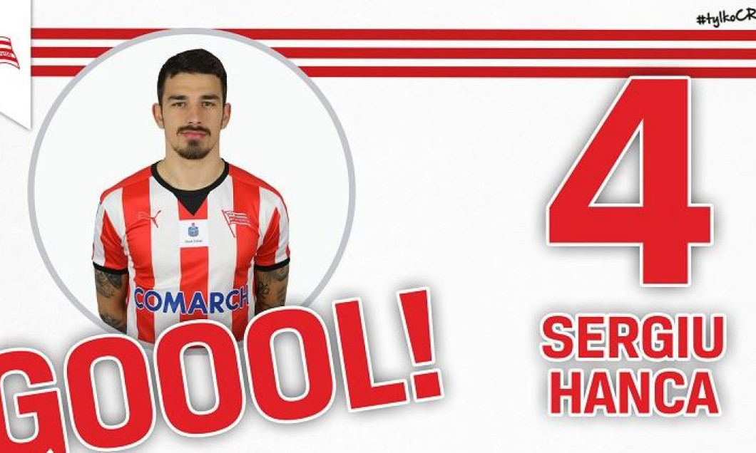 hanca sergiu