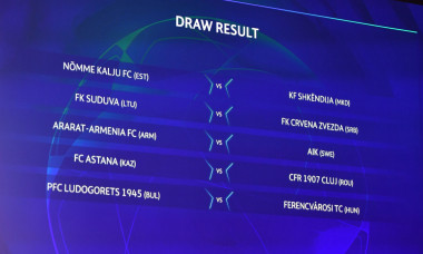 UEFA Champions League 2019/20 First and Second Qualifying Round Draws